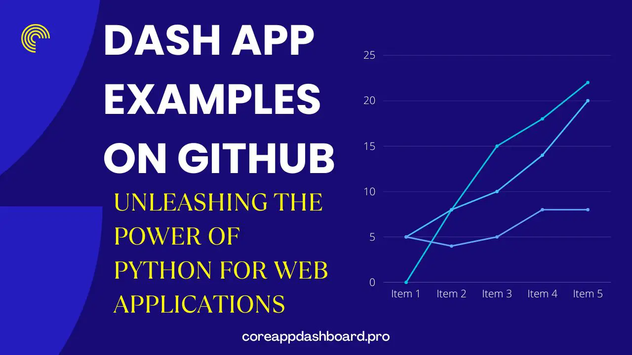Dash App Examples on GitHub