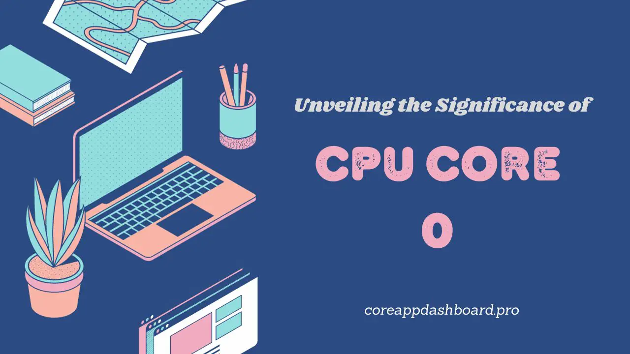 CPU Core 0